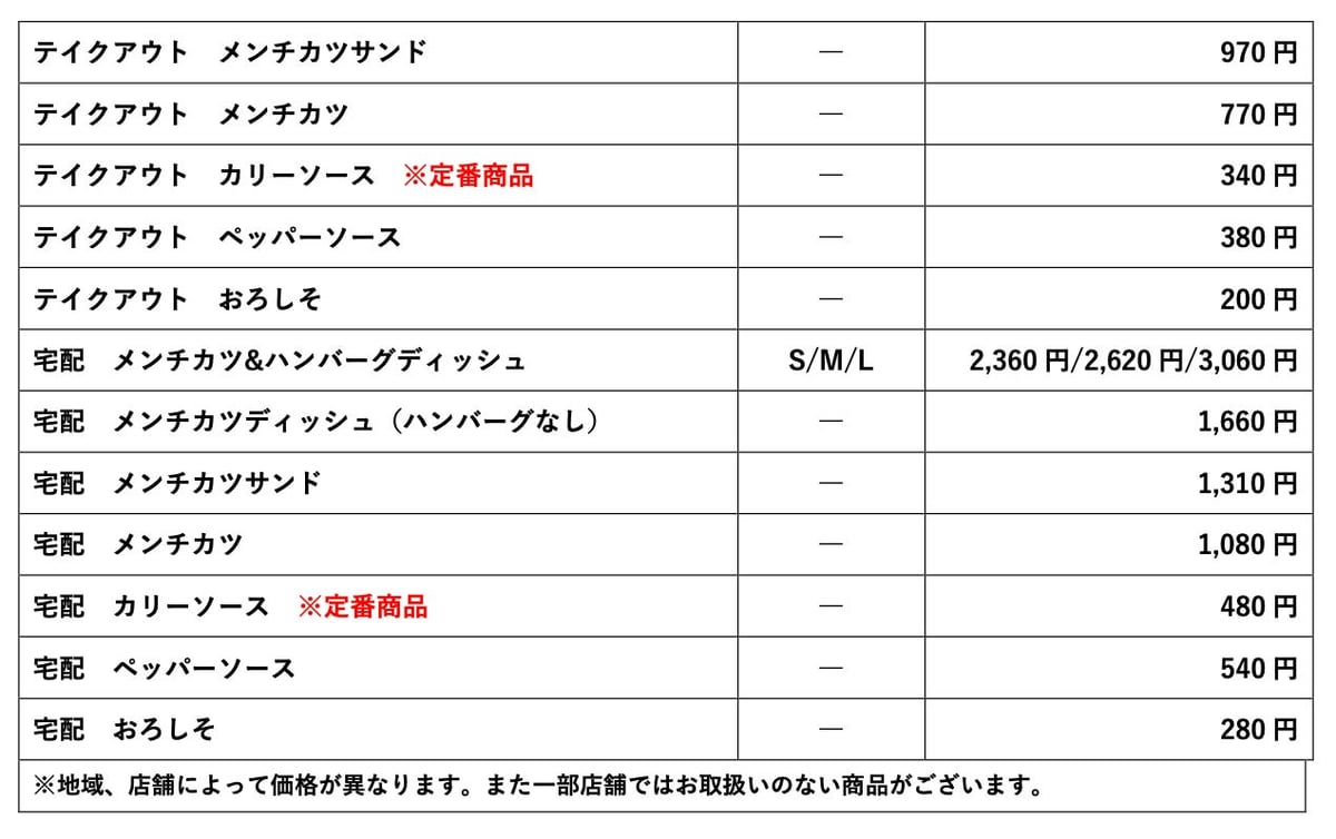 びっくりドンキー「ハンバーグ屋のメンチカツ」フェアが期間限定でスタート！ – photo 4