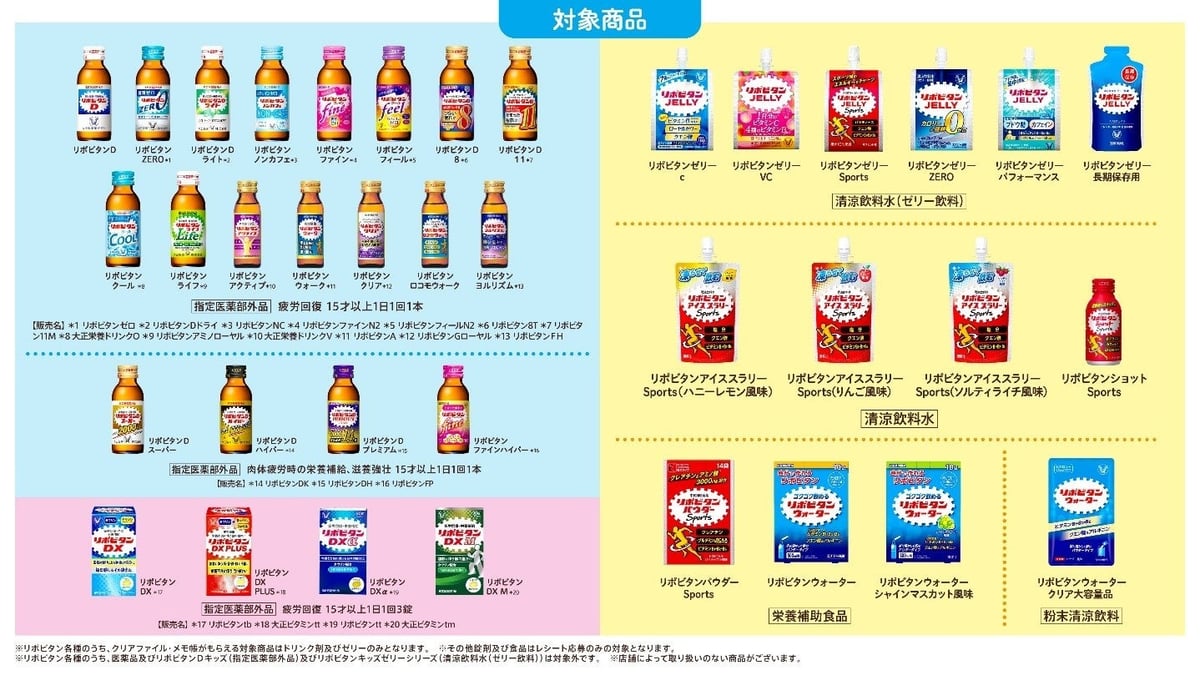リポビタン×ちいかわのコラボキャンペーンがスタート! – photo 5
