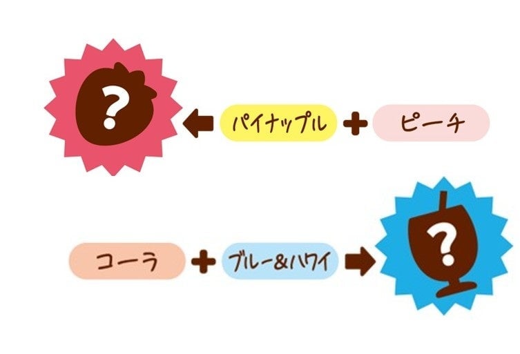 味が進化する?! ロッテの『ポケぷに イーブイフレンズ』が登場 – photo 3