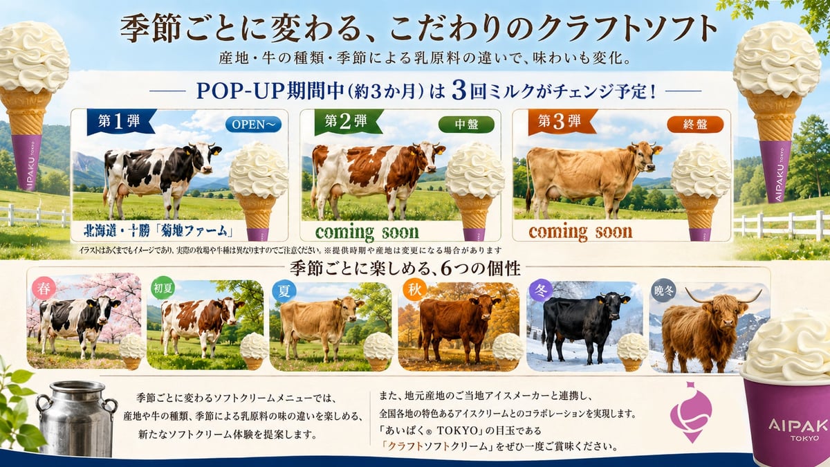 素材にこだわったクラフトソフトクリームを提案