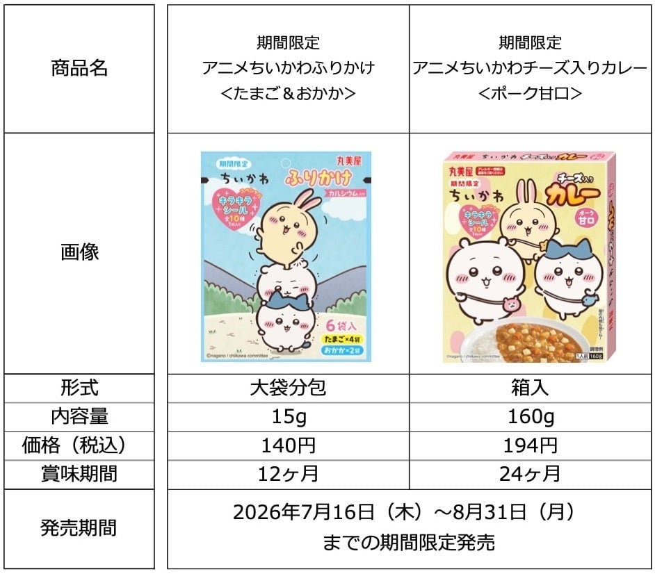 期間限定 アニメちいかわふりかけ＆チーズ入りカレー発売 7月16日〜8月31日