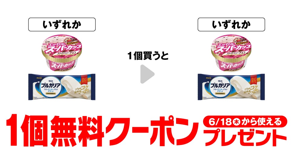 「明治 エッセル ストロベリーチョコ」「明治 ブルガリア フローズンヨーグルトデザート」いずれか1個買うと、同商品1個