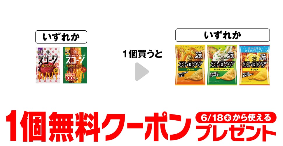 「湖池屋 スコーン 梅にんにく」「湖池屋 スコーン 絶品焼きとうもろこし」いずれか1個買うと、「湖池屋 ストロング 豪快のり」「湖池屋 ストロング サワークリームオニオン」「湖池屋 ストロング 辛レモン」いずれか1個