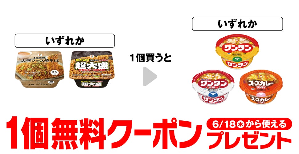 「セブンプレミアム 1分湯戻し大盛ソース焼そば」「セブンプレミアム 超大盛お好みソース焼そば」いずれか1個買うと、「ミニワンタン しょうゆ」「ミニワンタン 担担スープ」「スープカレー ワンタン」いずれか1個