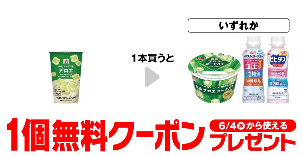 「セブンプレミアム のむヨーグルト アロエ 190g」を1本買うと、「森永 アロエヨーグルト」「森永 トリプルヨーグルトドリンク 砂糖不使用」「森永 ビヒダスヨーグルト 便通改善ドリンク」いずれか1個