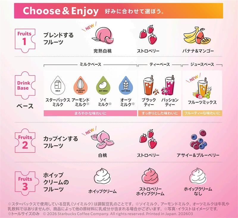 沖縄の自然を満喫！スターバックス 名護21世紀の森公園あけみおてらす店オープン 4月15日〜