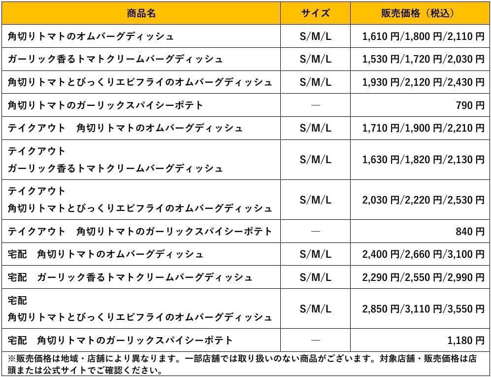 びっくりドンキーで新登場！トマト弾けるハンバーグフェアが7月15日からスタート