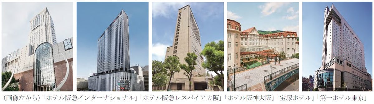 おさるのジョージ×阪急電車コラボフードがホテルで楽しめる! 8月4日〜