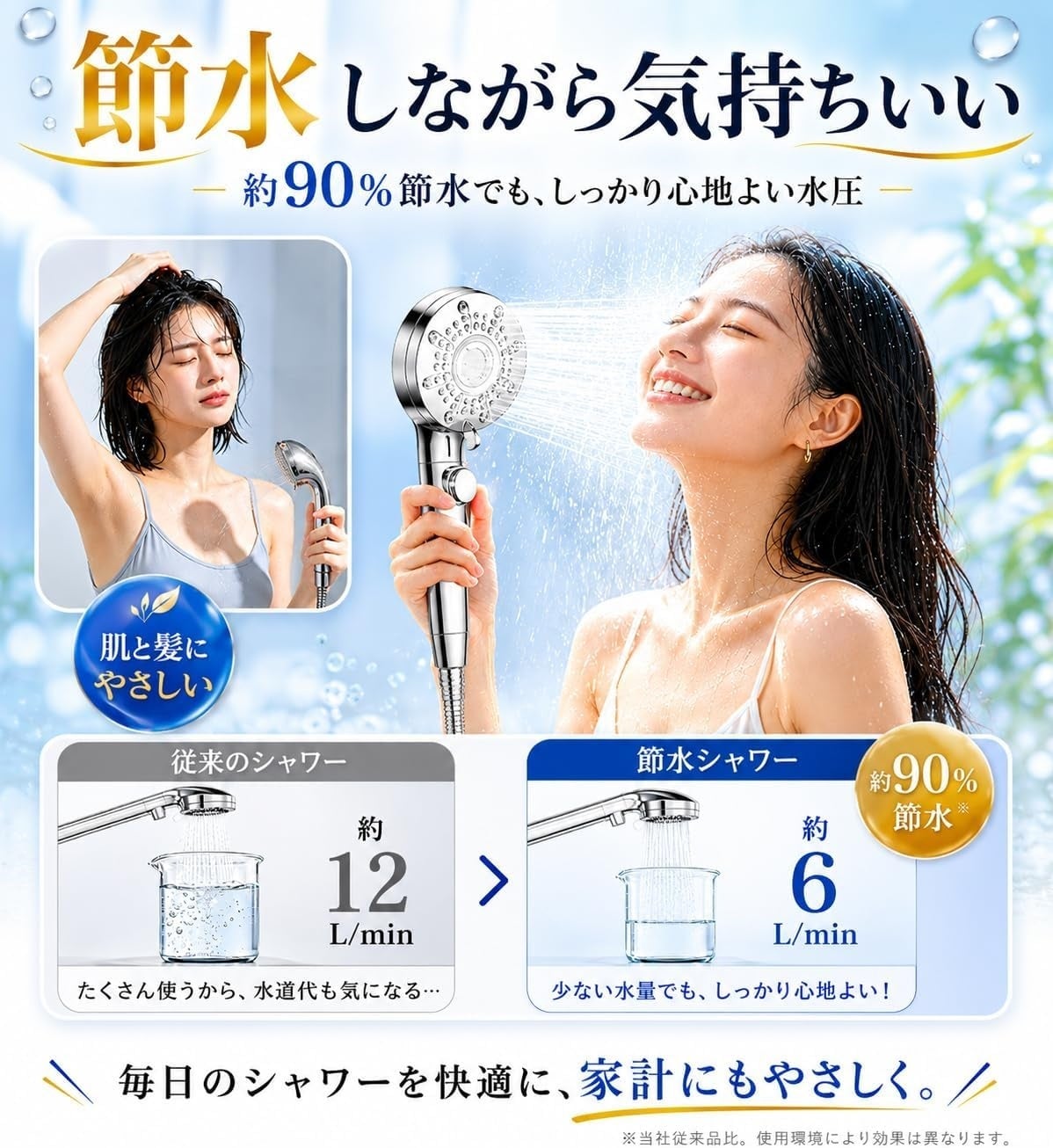 EnergyBearシャワーヘッドで節水&美容効果!プライムデー特別セール開催 7月7日〜13日 7月7日〜