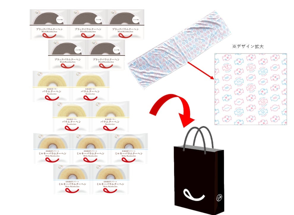 「裏不二家の日焼菓子詰め合わせ」イメージ