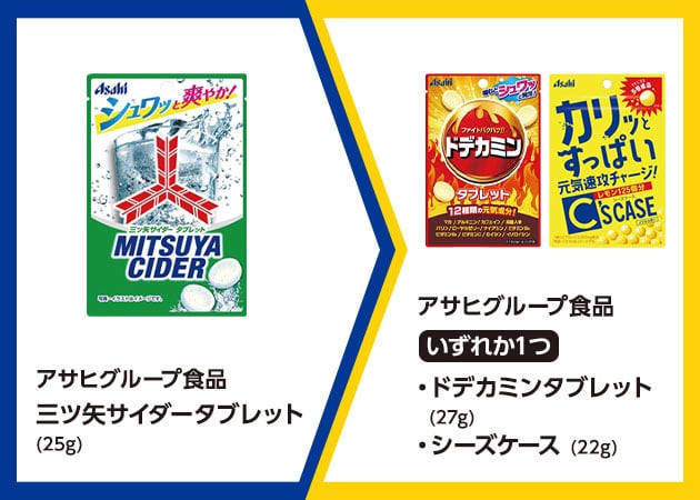 アサヒグループ食品三ツ矢サイダータブレット(25g)