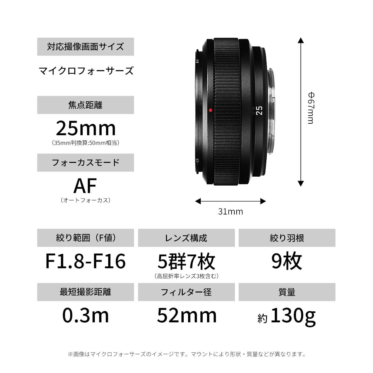 SG-image初のマイクロフォーサーズ対応AFレンズ「AF 25mm F1.8」追加発売&2ndfocus先行販売開始 7月10日〜