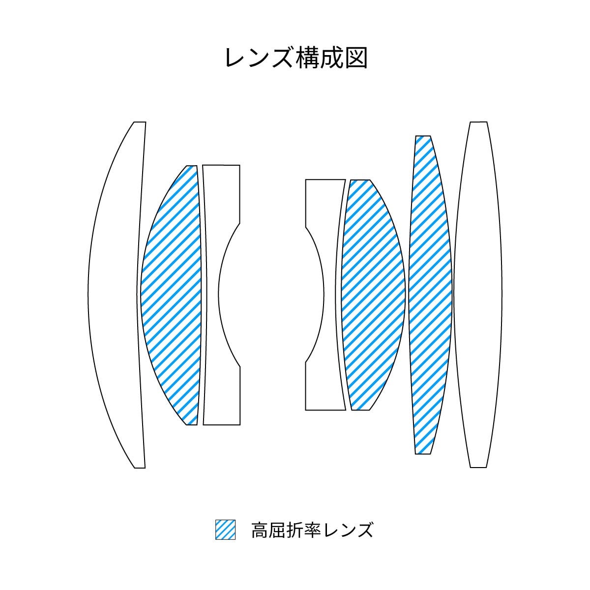 SG-image初のマイクロフォーサーズ対応AFレンズ「AF 25mm F1.8」追加発売&2ndfocus先行販売開始 7月10日〜