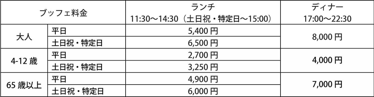 シェラトン・グランデ・トーキョーベイ・ホテルで夏のハワイ体験「ALOHA! シェラトン」開催 7月21日〜