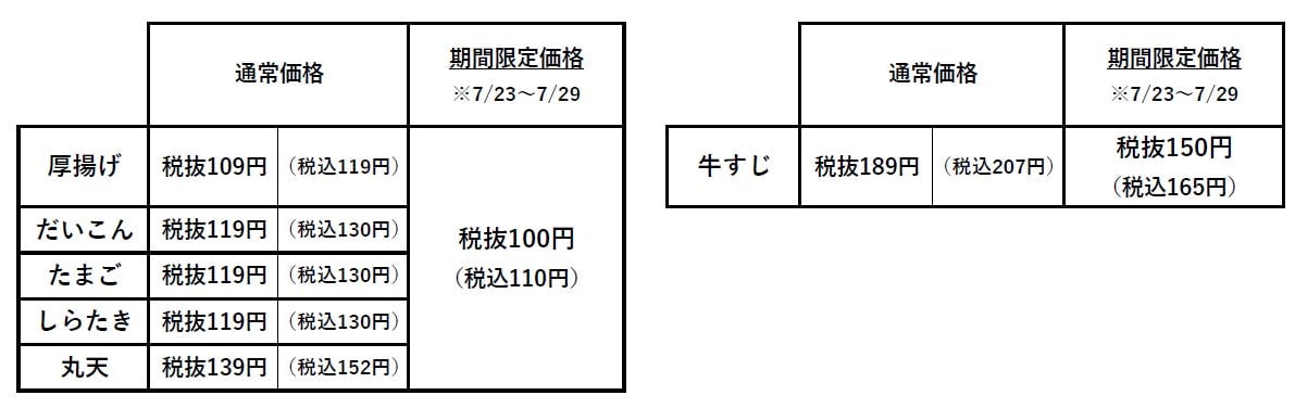 資さんうどんの人気おでん5商品が税込110円！宇佐町・堺浜寺・両国の3店舗で7/23～7/29展開
