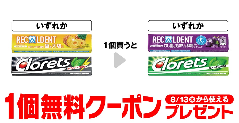 リカルデント パイナップル/クロレッツXP シャープミント