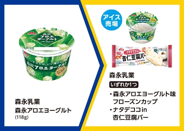 森永乳業森永アロエヨーグルト(118g)