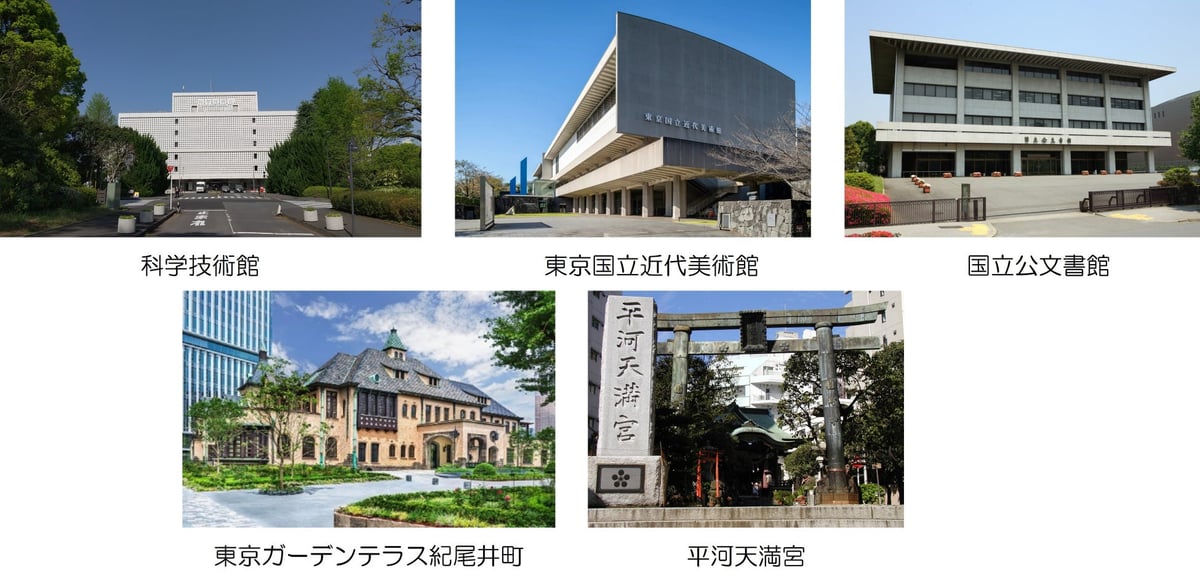 サンエックス千代田区でリラックマ観光大使5周年記念デジタルスタンプラリー&カフェめぐり 8月18日〜