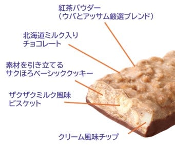 ※北海道ミルク2.9%使用