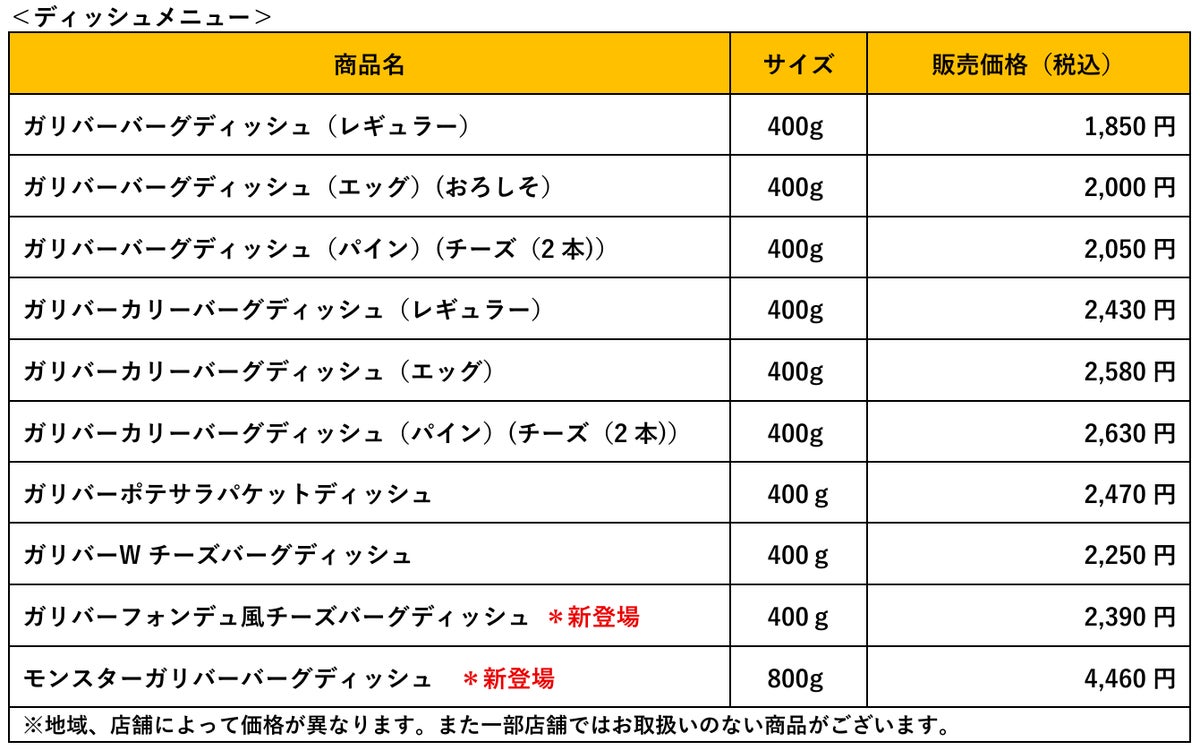 モンスター級！びっくりドンキー「モンスターガリバーバーグディッシュ」新登場 10/7〜