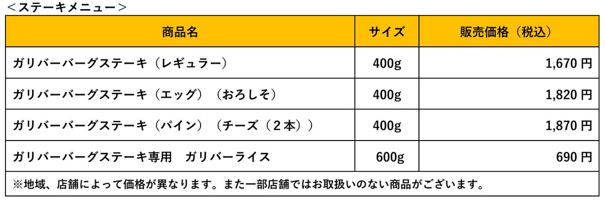 モンスター級！びっくりドンキー「モンスターガリバーバーグディッシュ」新登場 10/7〜