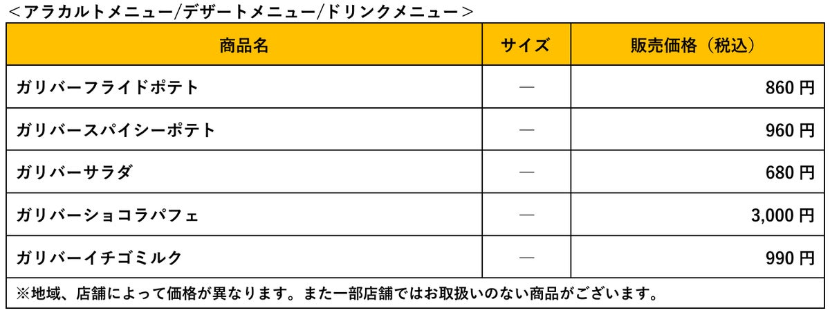 モンスター級！びっくりドンキー「モンスターガリバーバーグディッシュ」新登場 10/7〜