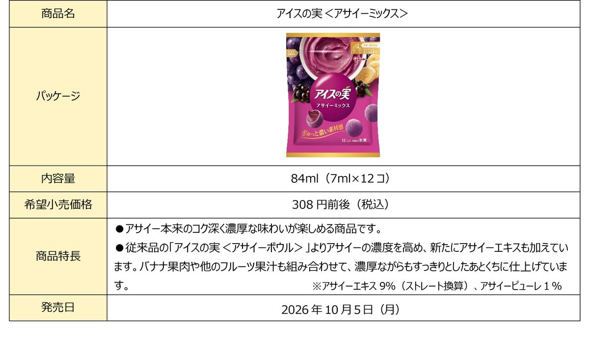 アサイー濃度アップ！江崎グリコ「アイスの実＜アサイーミックス＞」全国で発売 10/5〜