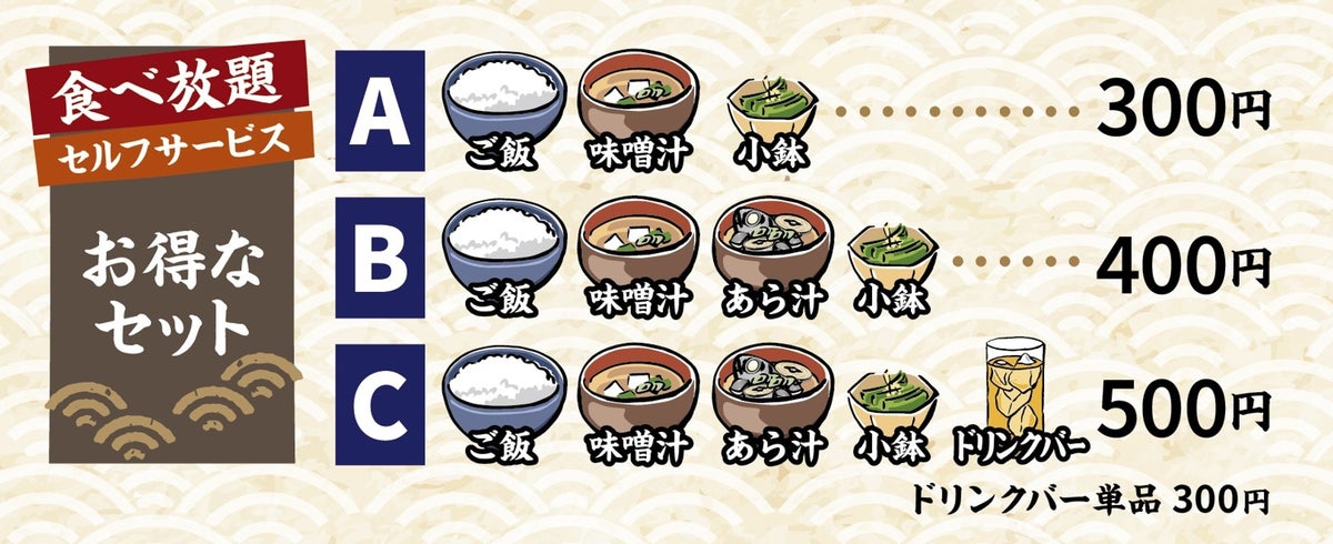 丼は「880円~」定食は「1,380円~」ご提供いたします。 約30種類の丼・定食をご用意いたしました。 テイクアウトも対応しているため、ご自宅でもお気軽に新鮮な海鮮をお召し上がりください。 更に!刺身食べ放題で話題の漁港食堂ならではのお得な食べ放題セットをご用意。