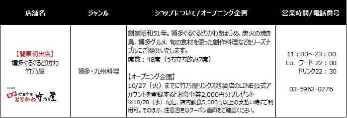 関東初出店！「博多ぐるぐるとりかわ 竹乃屋」が池袋にオープン 10/28〜