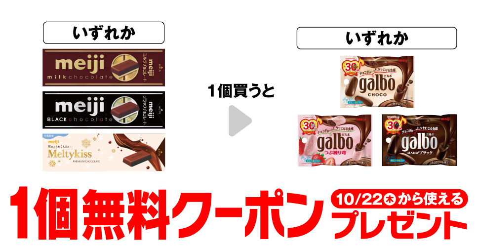 明治 ミルクチョコレート スティックパック／明治 ブラックチョコ スティックパック／明治 メルティーキッスプレミアムショコラ スティックパック
