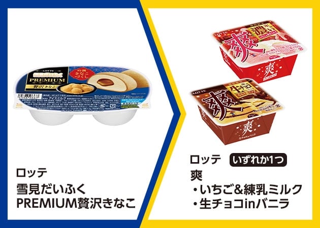ロッテ雪見だいふく PREMIUM贅沢きなこ