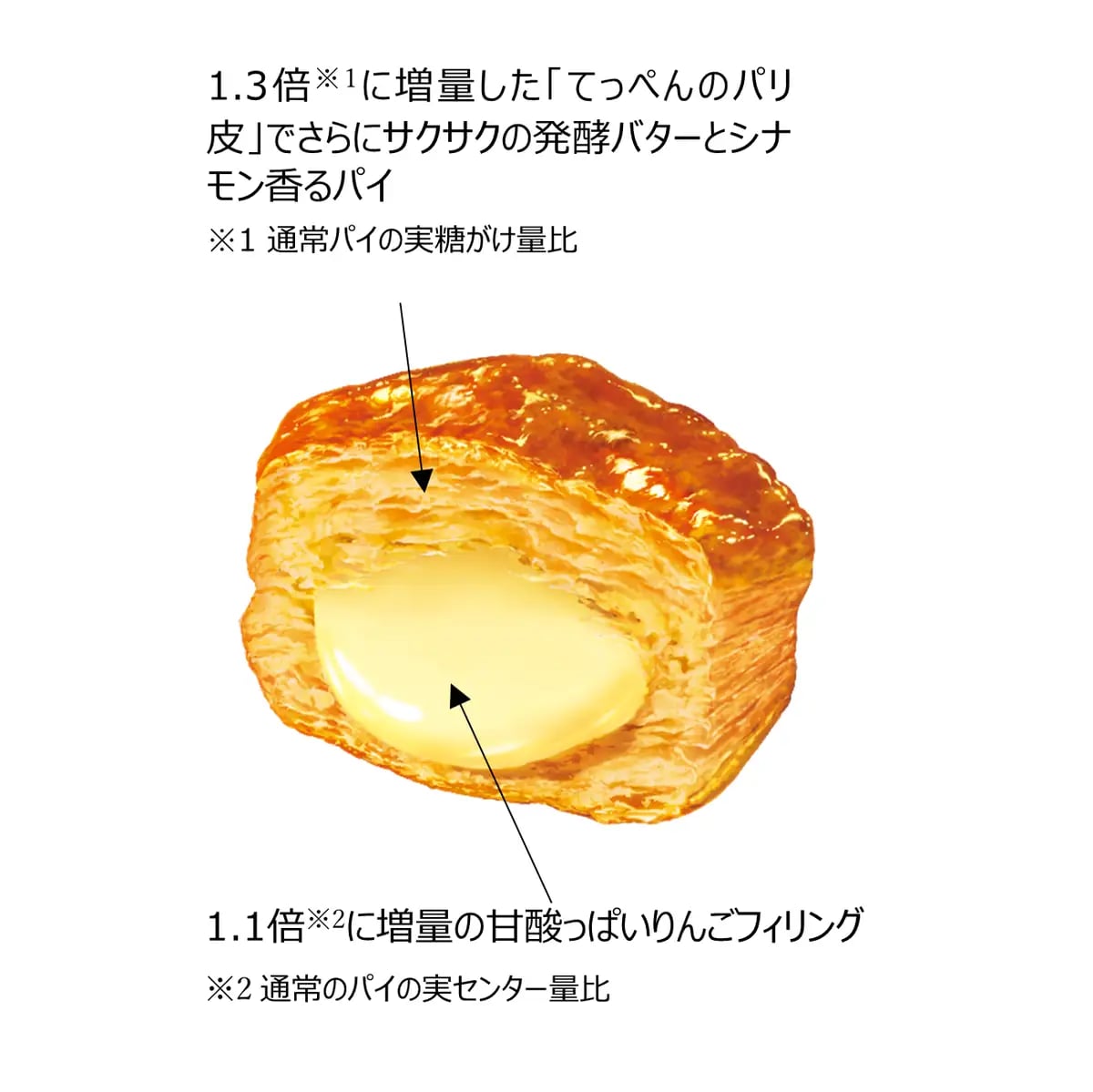 260円前後！ロッテ「旅するパイの実＜アメリカンアップルパイ＞」11/3〜全国発売 11/3〜