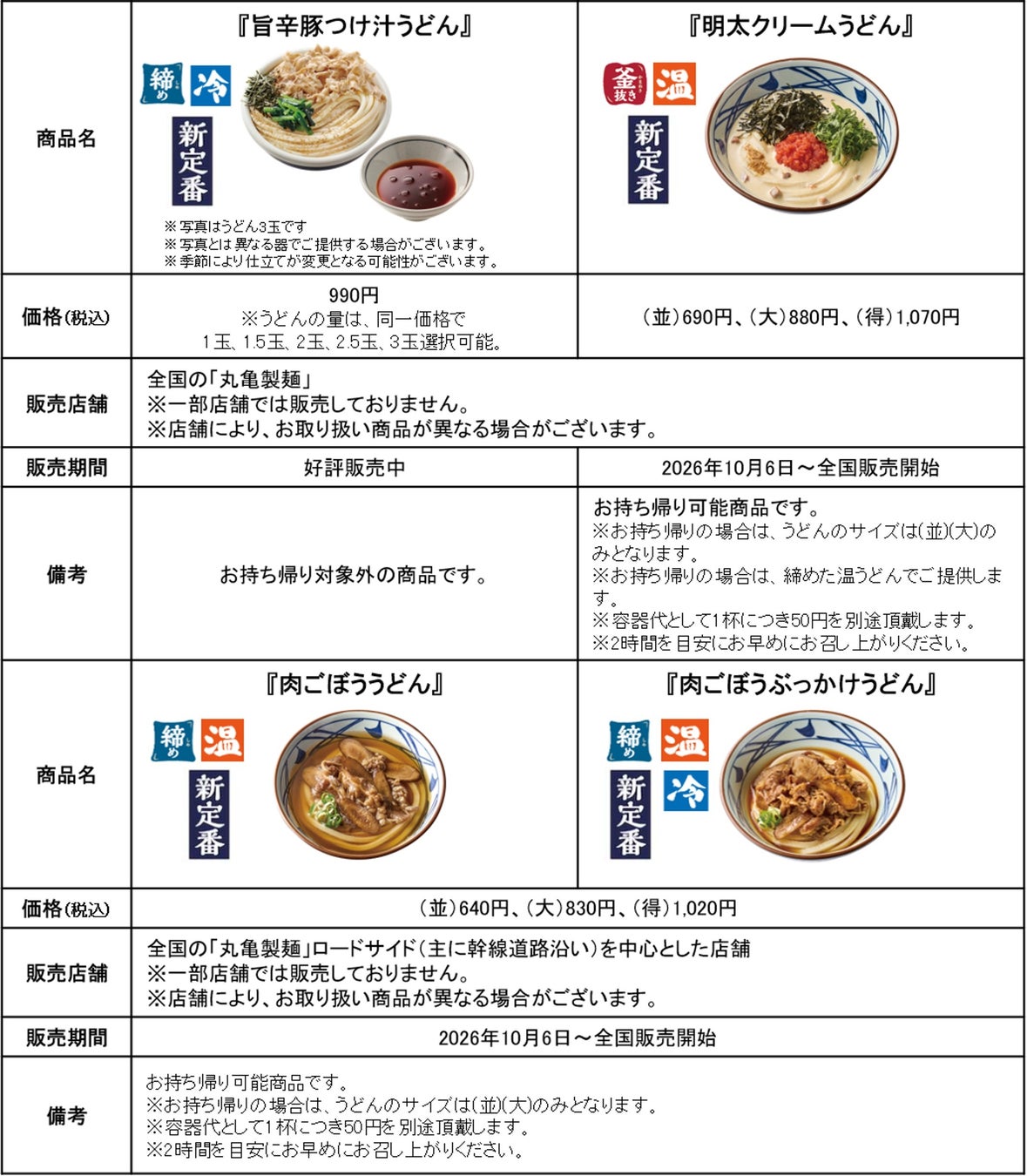 1玉300円!丸亀製麺「丸亀うどん弁当」が定番に 10/6〜