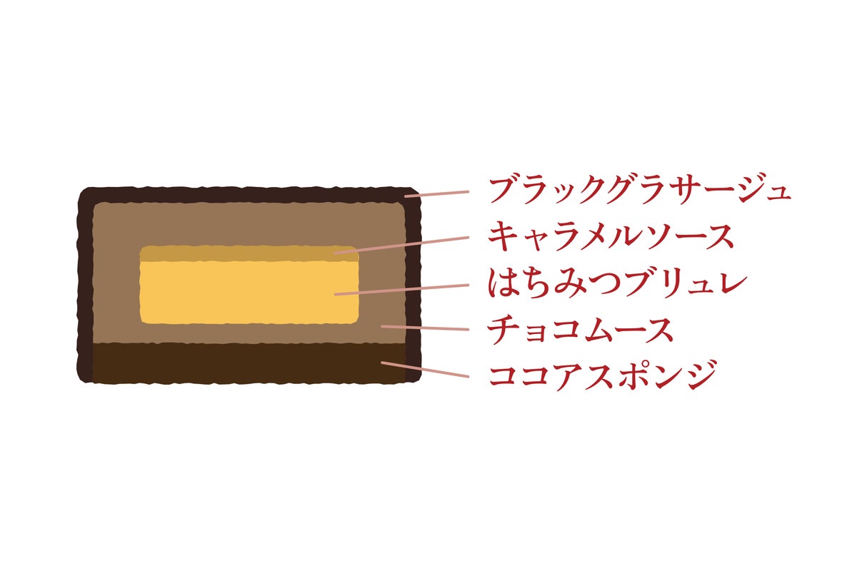 数量限定！「ねこねこ」クリスマスケーキ全4品 予約10/13〜