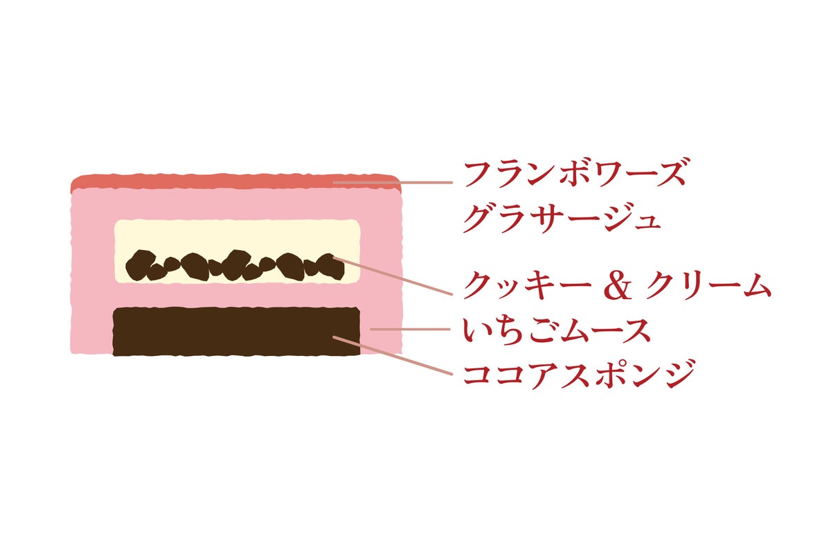 数量限定！「ねこねこ」クリスマスケーキ全4品 予約10/13〜