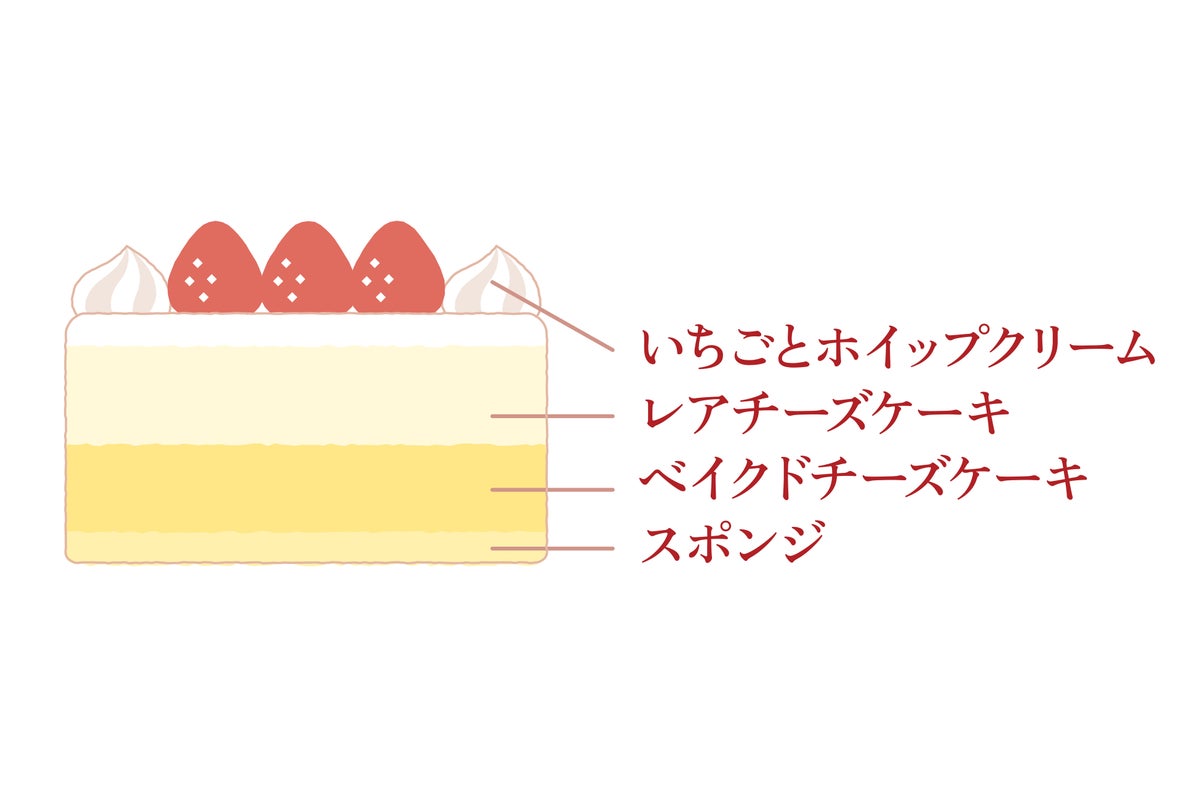 数量限定！「ねこねこ」クリスマスケーキ全4品 予約10/13〜