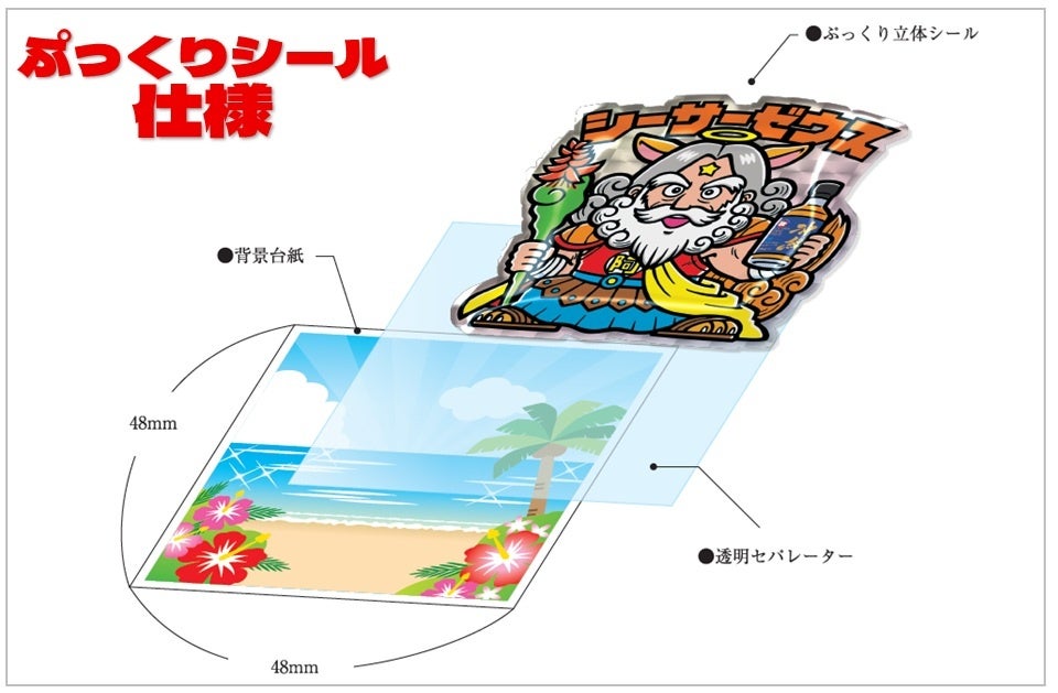 沖縄から「ぷっくりマンシール」初登場!SBSが発売 10/19〜