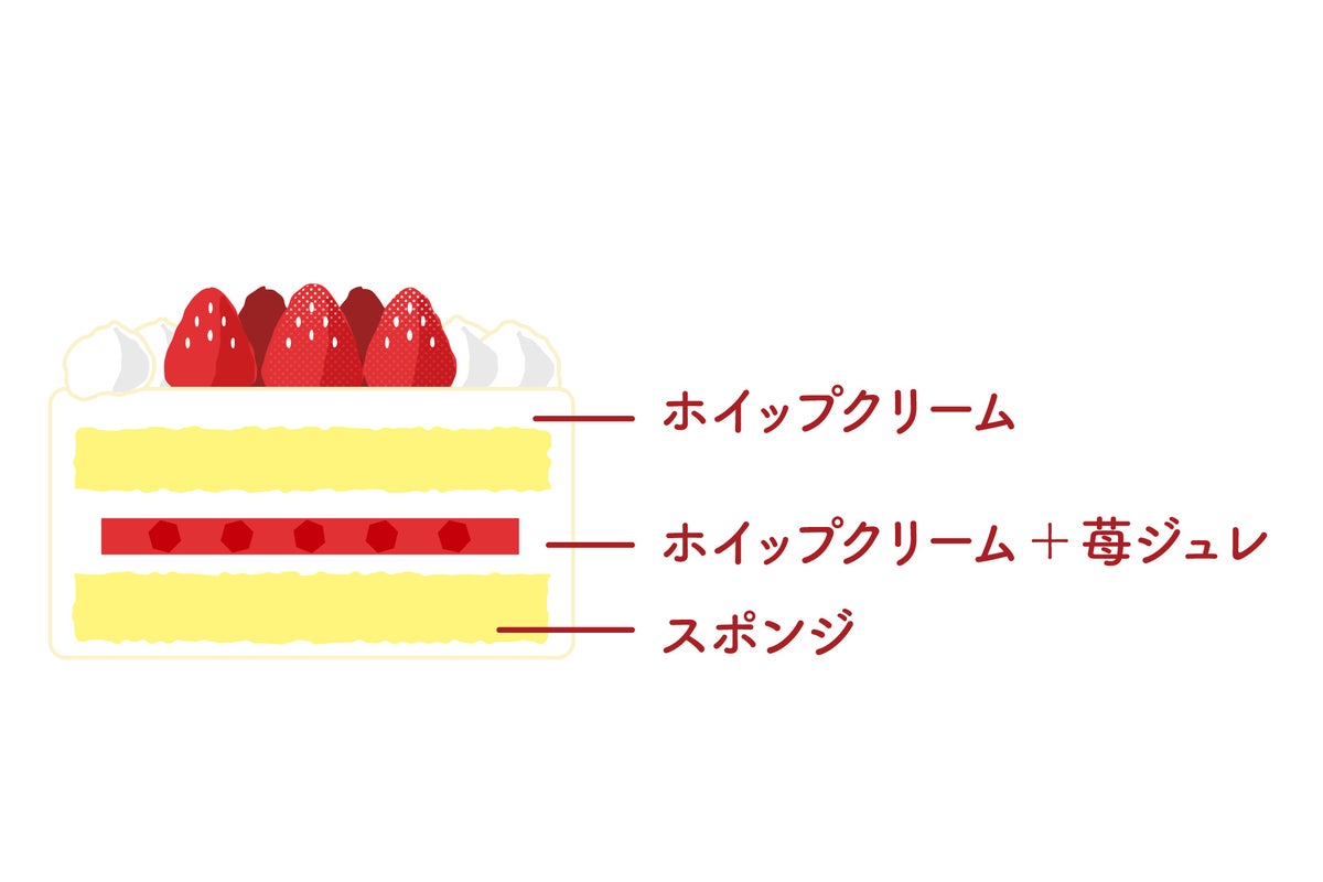 4,600円！全国のパステル「クリスマス プリンケーキ」予約開始 10/13〜