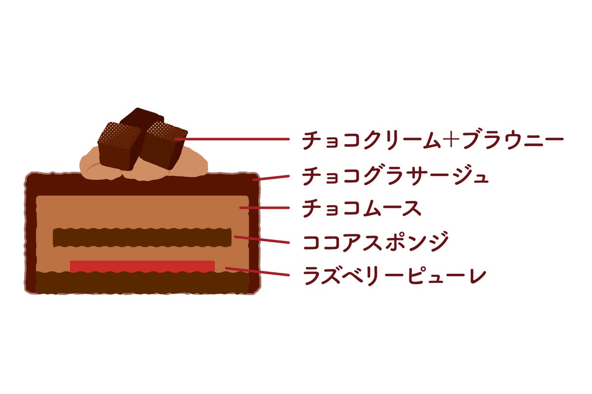 4,600円！全国のパステル「クリスマス プリンケーキ」予約開始 10/13〜