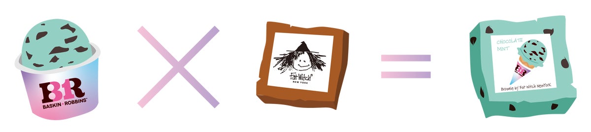 渋谷のサーティワン×Fat Witch New York「Fat Witch ブラウニー ダブルサンデー」880円 10/1〜
