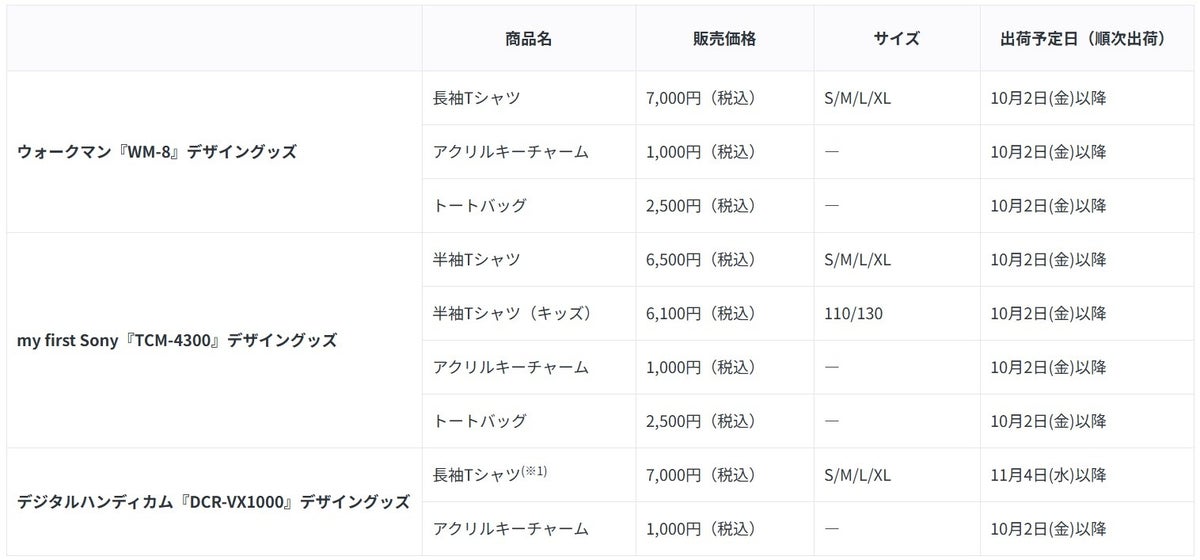 ※1 デジタルハンディカム『DCR-VX1000』デザイングッズの長袖Tシャツは、2026年11月4日(水)販売開始予定です