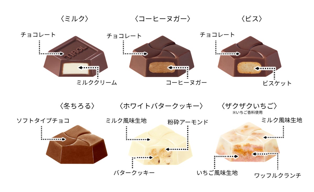 クリスマス向け!チロルチョコ「クリスマスカップ」6種648円で全国発売 10/19〜