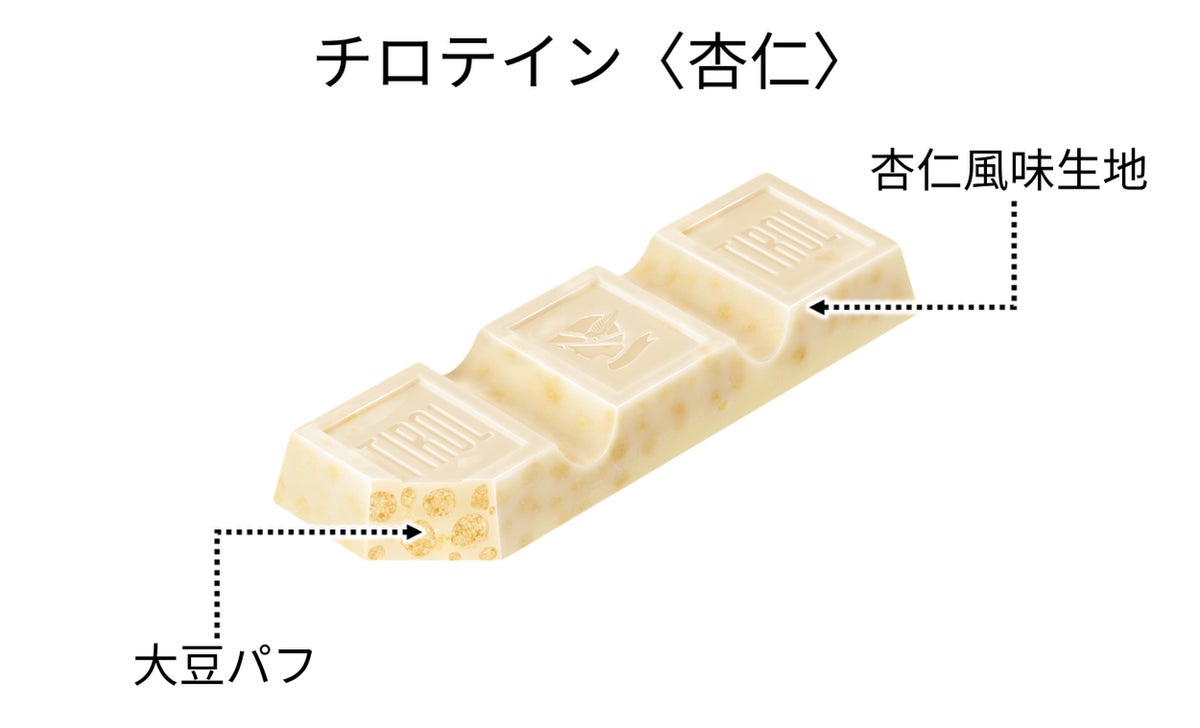 新フレーバー！チロルチョコ「チロテイン〈杏仁〉」公式オンライン限定で新発売 10/5〜