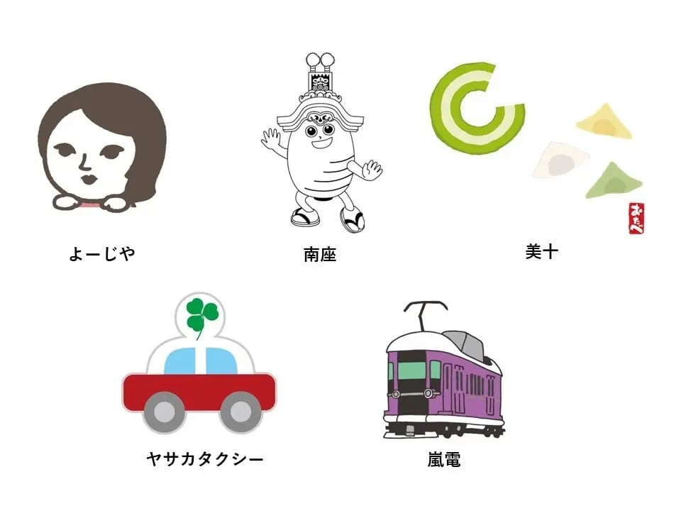 「ユニクロ 京都」の「RE.UNIQLO STUDIO」には、店舗限定のオリジナル刺繍として、5社のデザインが登場します。京都・南座の宣伝部長「みなみーな」、よーじやグループのコーポレートキャラクター「よじこ」、京福電気鉄道が運営する「嵐電」、彌榮自動車が運営する「ヤサカタクシー」、美十が製造・販売する「おたべ」「京ばあむ」のオリジナル刺繡を展開します。